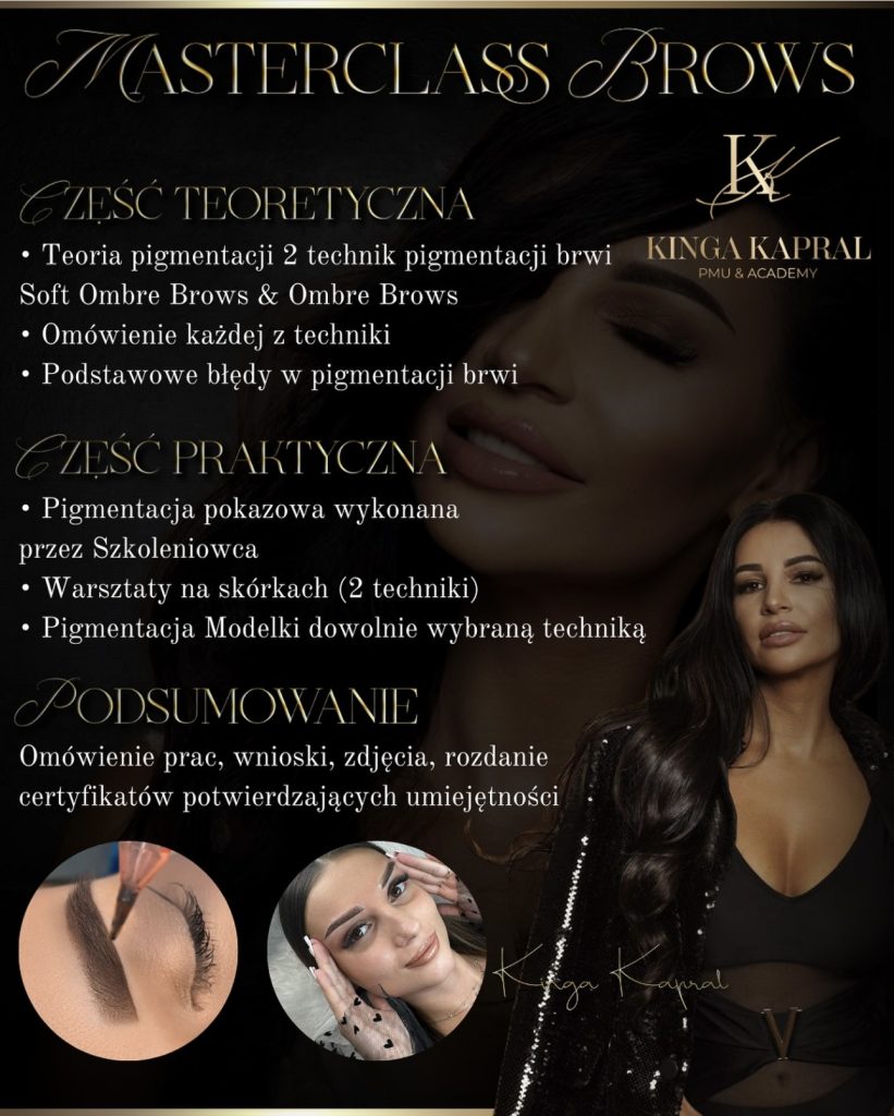 Przebieg szkolenia Masterclass Brows